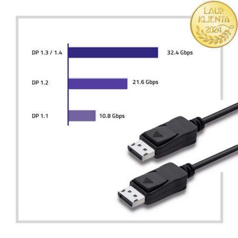Qoltec DisplayPort v1.3 męski | DisplayPort v1.3 męski | 8K | 2m