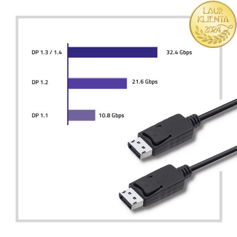 Qoltec DisplayPort v1.2 męski | DisplayPort v1.2 męski | 5K | 1m