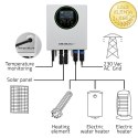 Qoltec Inwerter Przetwornica solarna do grzania wody ECO Solar Boost | MPPT | BYPASS | LCD | 3kW/4kW | Wi-fi