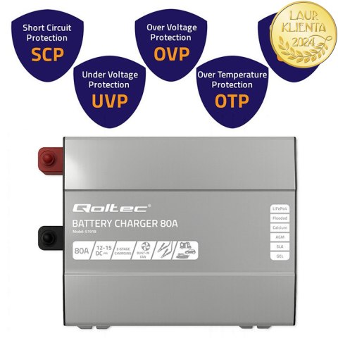 Qoltec Inteligentna profesjonalna ładowarka Monolith do akumulatorów LiFePO4 AGM GEL SLA | 80A | 12V | Szybkie ładowanie