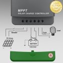 Qoltec Solarny regulator ładowania MPPT z czujnikiem temperatury 10A |12V / 24V | LCD | 2 x USB | Bluetooth | APP | GEL | LiFePO