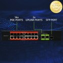 Qoltec Przełącznik sieciowy SWITCH Fast Ethernet PoE | 16x RJ45 10/100 Mb/s | 2x RJ45 Uplink 1000 Mb/s | 1x SFP 1000 Mb/s