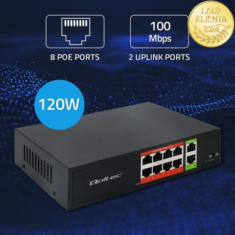 Qoltec Przełącznik sieciowy SWITCH Fast Ethernet PoE | 8x RJ45 | 2x RJ45 Uplink | 120W | 10/100 Mb/s