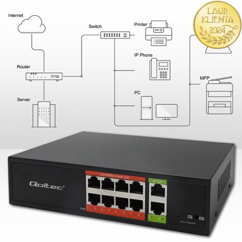 Qoltec Przełącznik sieciowy SWITCH Fast Ethernet PoE | 8x RJ45 | 2x RJ45 Uplink | 120W | 10/100 Mb/s