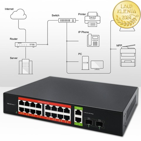 Qoltec Przełącznik sieciowy SWITCH Gigabit Ethernet PoE | 16x RJ45 | 2x RJ45 Uplink | 2x SFP | 1000Mb/s