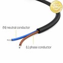 Qoltec Kabel zasilający CEE 7/16 (C) | 2x0.75 mm² | miedź Cu | odizolowany lutowany | 1.8m