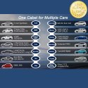 Qoltec Mobilna ładowarka do samochodu elektrycznego EV i hybryd z regulacją 2w1 Typ2 | 3.5kW | 230V | SCHUKO 16A | Wi-fi | LCD |