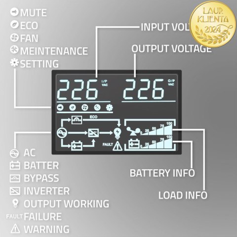Qoltec Zasilacz awaryjny UPS do RACK | 1kVA | 1000W | Power Factor 1.0 | LCD | EPO | USB | On-line