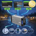 Qoltec Przetwornica napięcia Pure Sine Wave | 12V na 230V | 1000/2000W | LCD | USB | USB-C | Kompatybilna z LiFePO4 GEL AGM