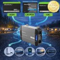 Qoltec Przetwornica napięcia Pure Sine Wave | 12V na 230V | 2000/4000W | LCD | USB | USB-C | Kompatybilna z LiFePO4 GEL AGM