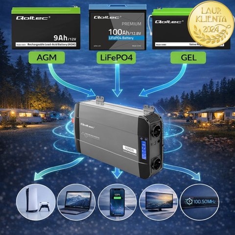 Qoltec Przetwornica napięcia Pure Sine Wave | 12V na 230V | 2500/5000W | LCD | USB | USB-C | Kompatybilna z LiFePO4 GEL AGM