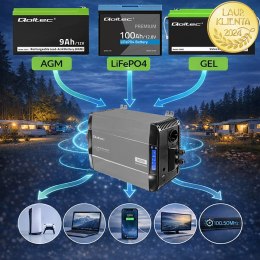 Qoltec Przetwornica napięcia Pure Sine Wave | 12V na 230V | 3000/6000W | LCD | USB | USB-C | Kompatybilna z LiFePO4 GEL AGM