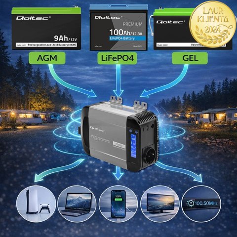 Qoltec Przetwornica napięcia Pure Sine Wave | 12V na 230V | 300/600W | LCD | USB | USB-C | Kompatybilna z LiFePO4 GEL AGM