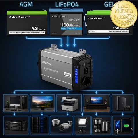Qoltec Przetwornica napięcia Pure Sine Wave | 12V na 230V | 1000/2000W | UPS BYPASS | LCD | USB | USB-C | Kompatybilna z LiFePO4