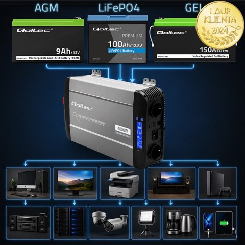 Qoltec Przetwornica napięcia Pure Sine Wave | 12V na 230V | 2000/4000W | UPS BYPASS | LCD | USB | USB-C | Kompatybilna z LiFePO4