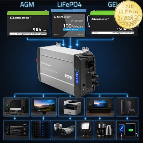 Qoltec Przetwornica napięcia Pure Sine Wave | 12V na 230V | 3000/6000W | UPS BYPASS | LCD | USB | USB-C | Kompatybilna z LiFePO4