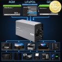 Qoltec Przetwornica napięcia Pure Sine Wave z UPS | 12V na 230V | 4000/8000W | USB | Kompatybilna z LiFePO4 GEL AGM