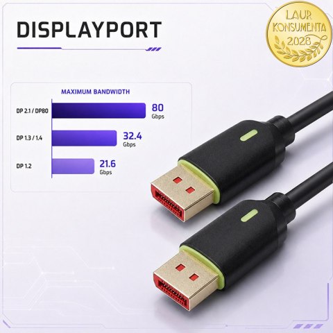 Qoltec Kabel DisplayPort v2.1 męski | DisplayPort v2.1 męski | 8K | 80G | 0.5m
