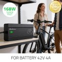 Qoltec Szybka Ładowarka do roweru skutera elektrycznego 36V | 42V | 4A |wtyczka Bosch + kabel zasilający