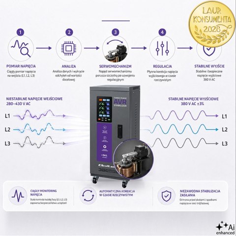 Qoltec Trójfazowy stabilizator napięcia AVR MULTIPROTECTION |10kVA | Dokładność ± 3% | Serwomotor 3F | LCD | Expert Line