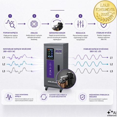 Qoltec Trójfazowy stabilizator napięcia AVR MULTIPROTECTION |15kVA | Dokładność ± 3% | Serwomotor 3F | LCD | Expert Line