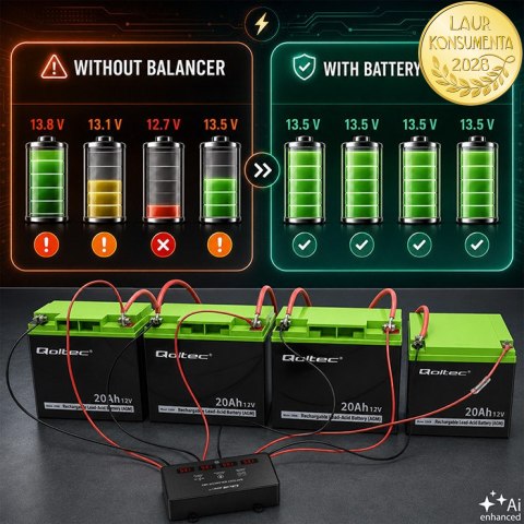 Qoltec Balanser napięcia 48V do akumulatorów 4 x 12V | 10A | AGM GEL LiFePO4 | LED