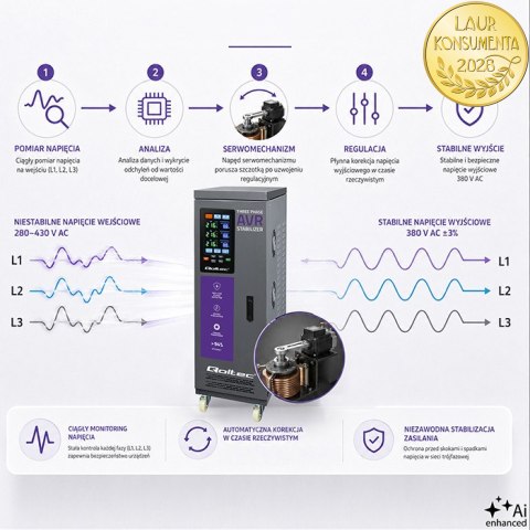 Qoltec Trójfazowy stabilizator napięcia AVR MULTIPROTECTION | 40kVA | Dokładność ± 3% | Serwomotor 3F | LCD | Expert Line